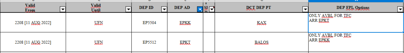 RAD EPKT i EPKK